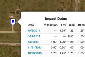 Show Hail Impact Dates for Any House
